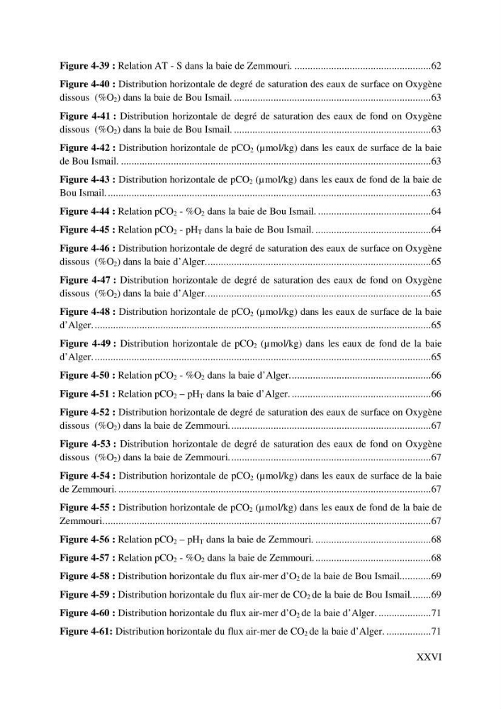 Etude de l\'acidification et de l\'oxygénation de la côte Algerienne