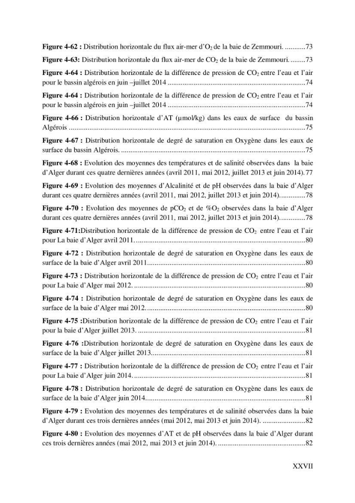 Etude de l\'acidification et de l\'oxygénation de la côte Algerienne