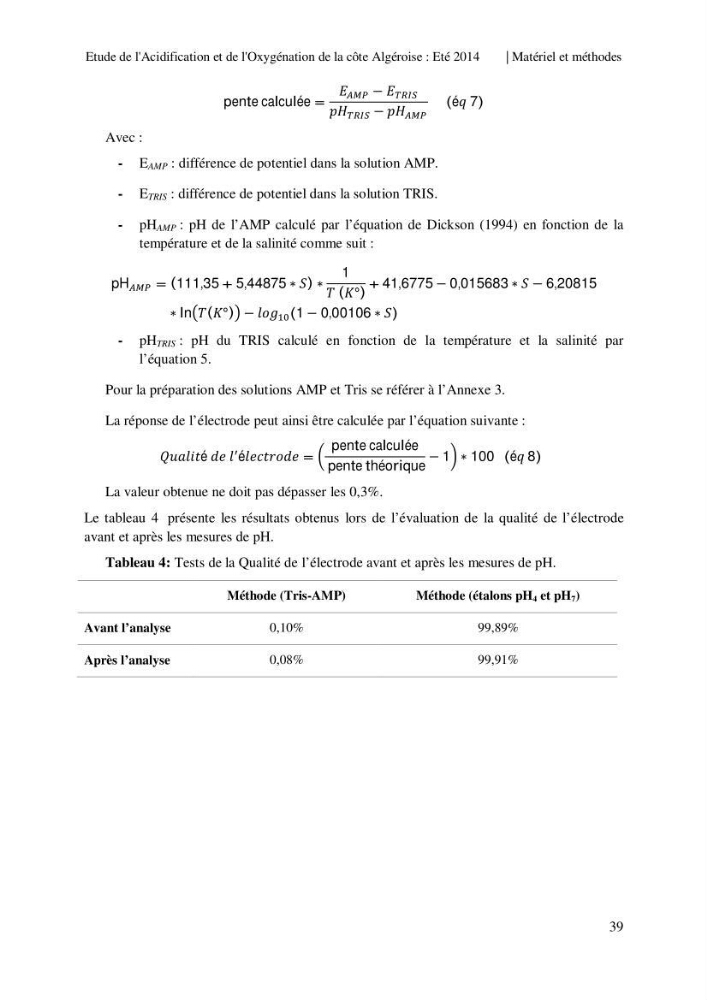 Etude de l\'acidification et de l\'oxygénation de la côte Algerienne