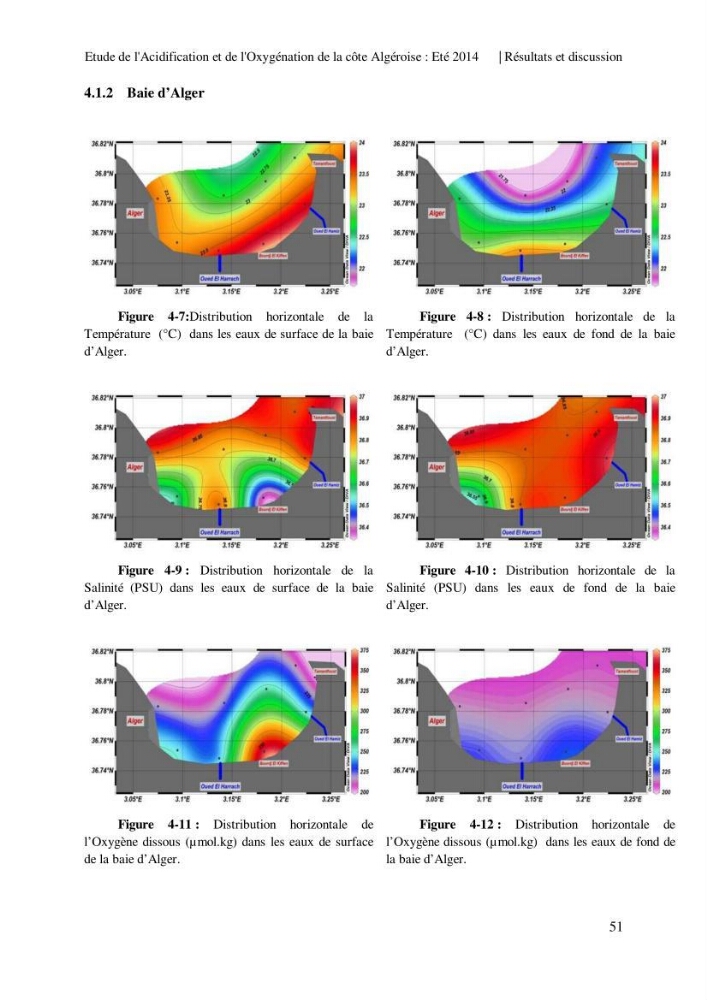 Etude de l\'acidification et de l\'oxygénation de la côte Algerienne