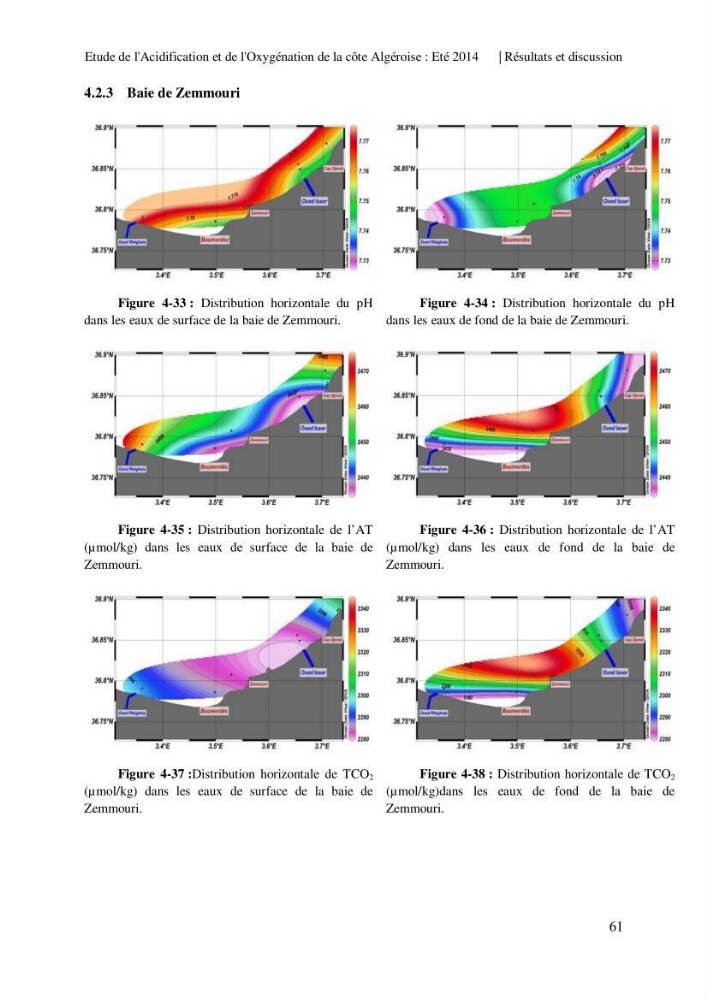 Etude de l\'acidification et de l\'oxygénation de la côte Algerienne