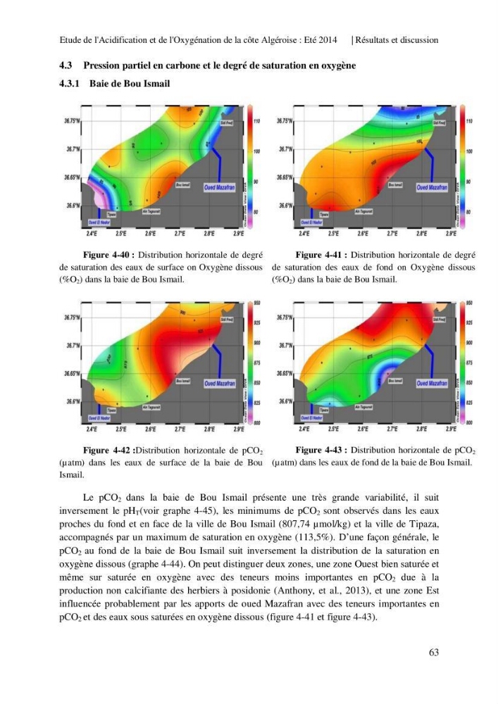 Etude de l\'acidification et de l\'oxygénation de la côte Algerienne
