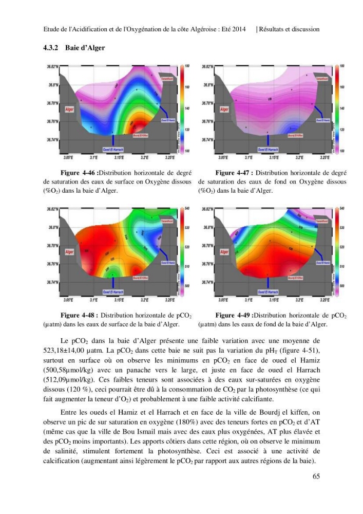 Etude de l\'acidification et de l\'oxygénation de la côte Algerienne