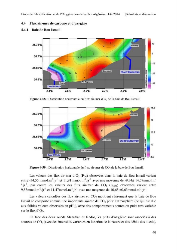 Etude de l\'acidification et de l\'oxygénation de la côte Algerienne