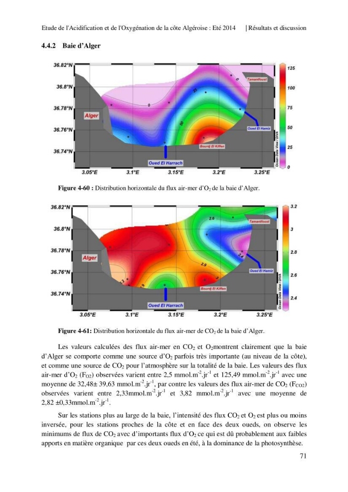 Etude de l\'acidification et de l\'oxygénation de la côte Algerienne