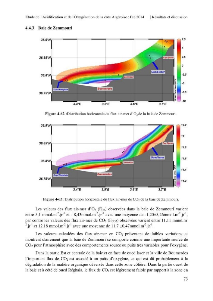 Etude de l\'acidification et de l\'oxygénation de la côte Algerienne