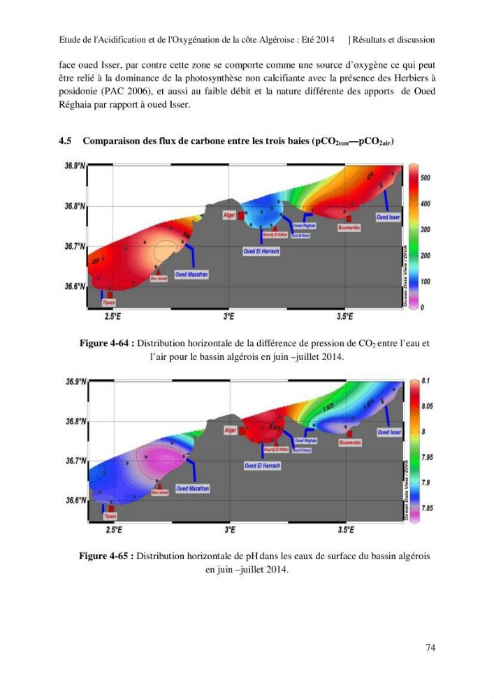 Etude de l\'acidification et de l\'oxygénation de la côte Algerienne