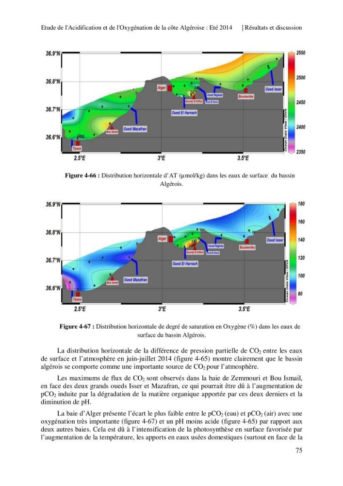 Etude de l\'acidification et de l\'oxygénation de la côte Algerienne