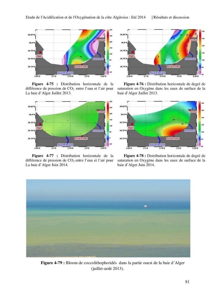 Etude de l\'acidification et de l\'oxygénation de la côte Algerienne