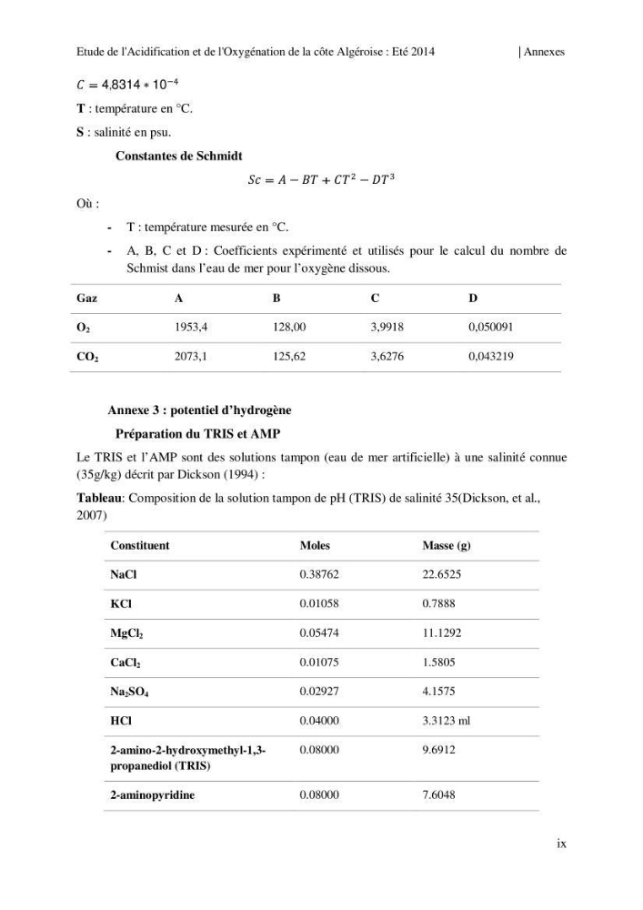 Etude de l\'acidification et de l\'oxygénation de la côte Algerienne