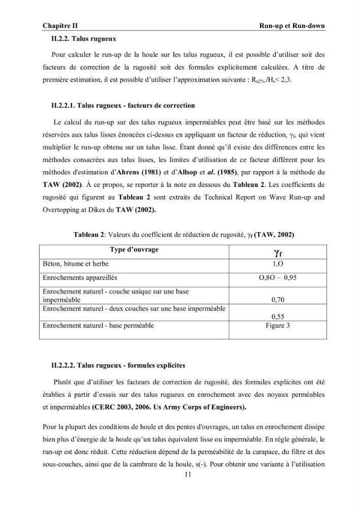 Etat de l\'art sur les différentes méthodes d\'étude du Run-up et Run-Down des vagues à la côte