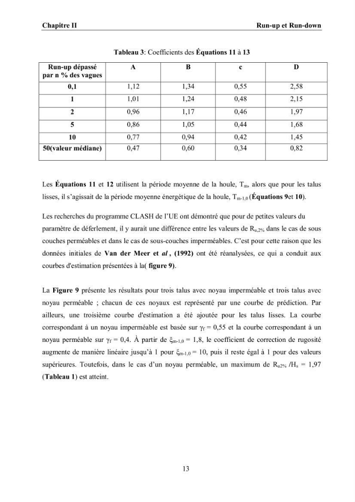 Etat de l\'art sur les différentes méthodes d\'étude du Run-up et Run-Down des vagues à la côte