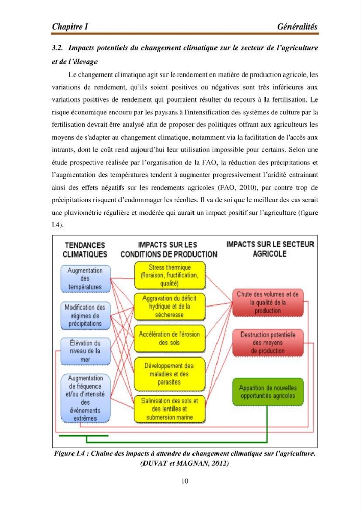 l\'évaluation des impacts des changement climatiques et de activités anthropiques sur l\'évaluation de la partie du golfe bejaia: