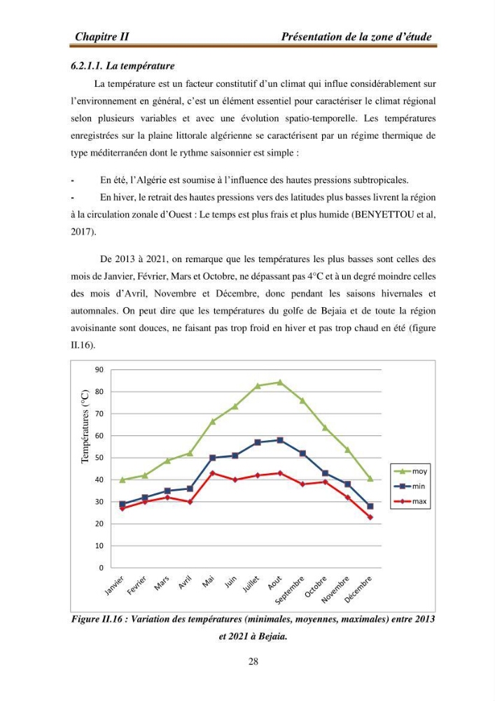 l\'évaluation des impacts des changement climatiques et de activités anthropiques sur l\'évaluation de la partie du golfe bejaia:
