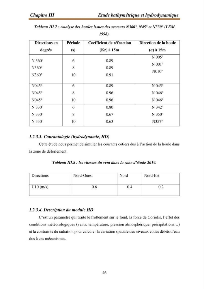 l\'évaluation des impacts des changement climatiques et de activités anthropiques sur l\'évaluation de la partie du golfe bejaia: