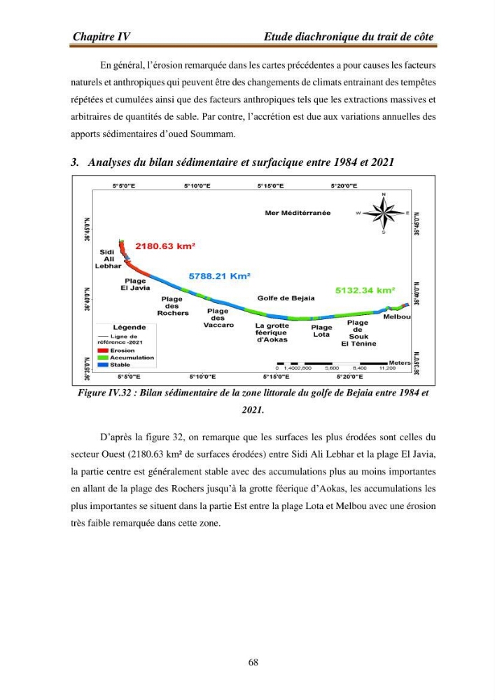 l\'évaluation des impacts des changement climatiques et de activités anthropiques sur l\'évaluation de la partie du golfe bejaia: