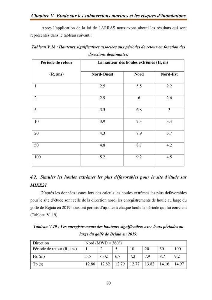 l\'évaluation des impacts des changement climatiques et de activités anthropiques sur l\'évaluation de la partie du golfe bejaia: