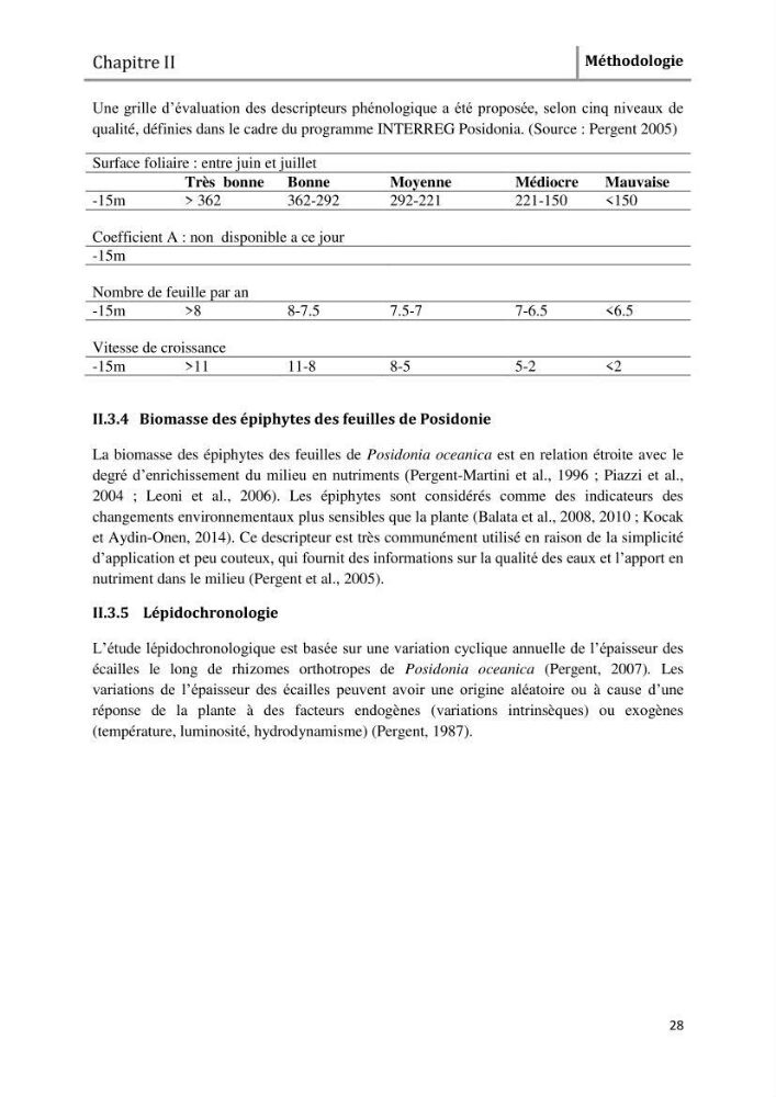 Analyse comparée des paramètres de vitalité de l\'herbier à Posidonia oceanica (L) Delile de la côte algérienne