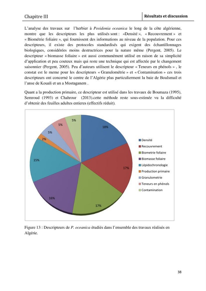 Analyse comparée des paramètres de vitalité de l\'herbier à Posidonia oceanica (L) Delile de la côte algérienne