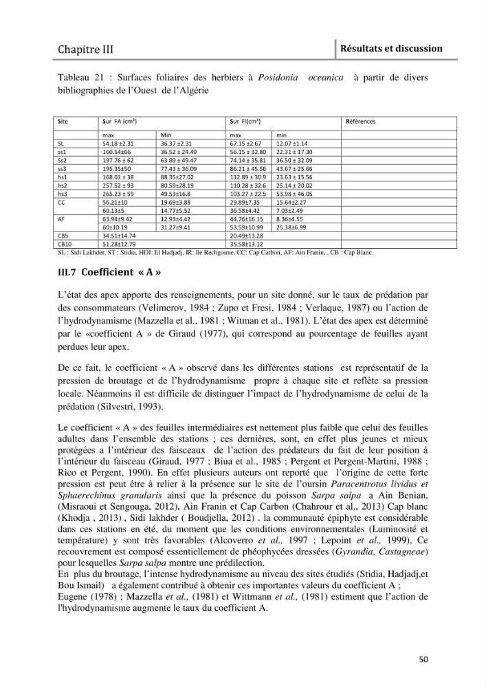 Analyse comparée des paramètres de vitalité de l\'herbier à Posidonia oceanica (L) Delile de la côte algérienne