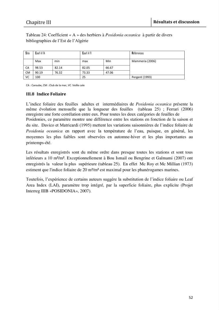 Analyse comparée des paramètres de vitalité de l\'herbier à Posidonia oceanica (L) Delile de la côte algérienne