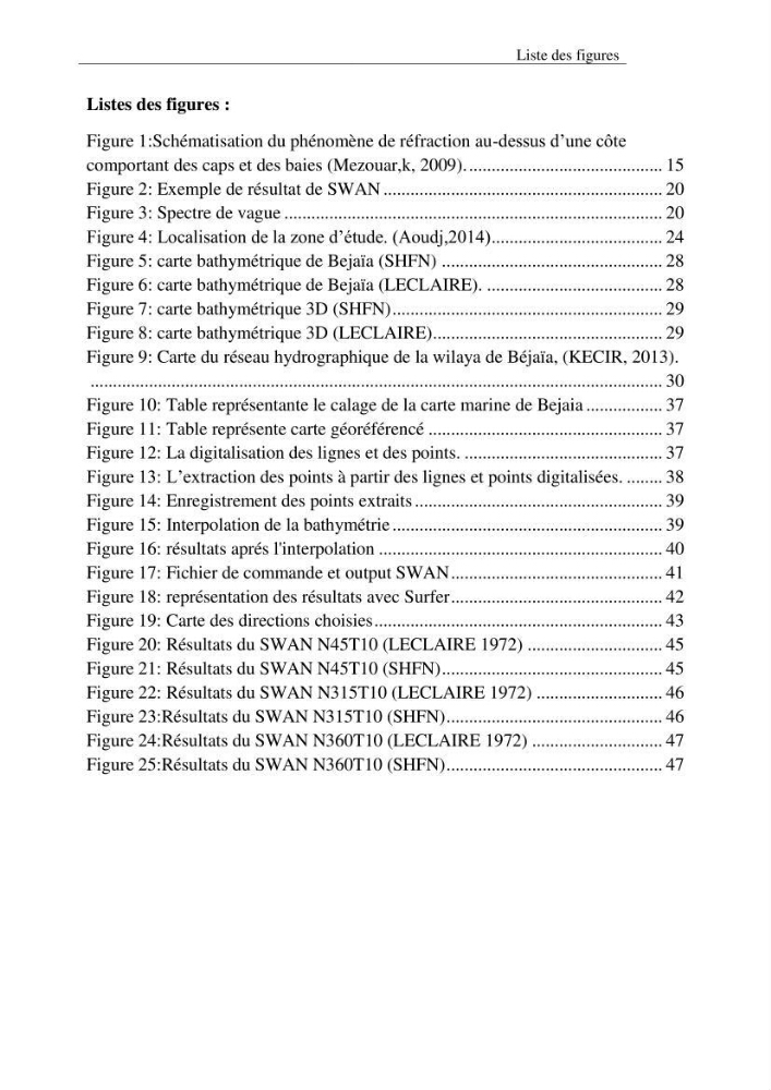 Utilisation du modèle SWAN pour la modélisation des vagues/houles: cas de béjaia
