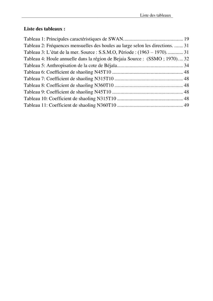 Utilisation du modèle SWAN pour la modélisation des vagues/houles: cas de béjaia