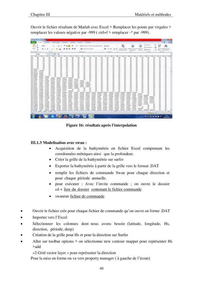 Utilisation du modèle SWAN pour la modélisation des vagues/houles: cas de béjaia