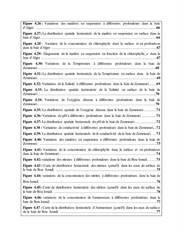 Suivi des paramètres physico-chimiques et des sels nutritifs dans la côte Algéroise