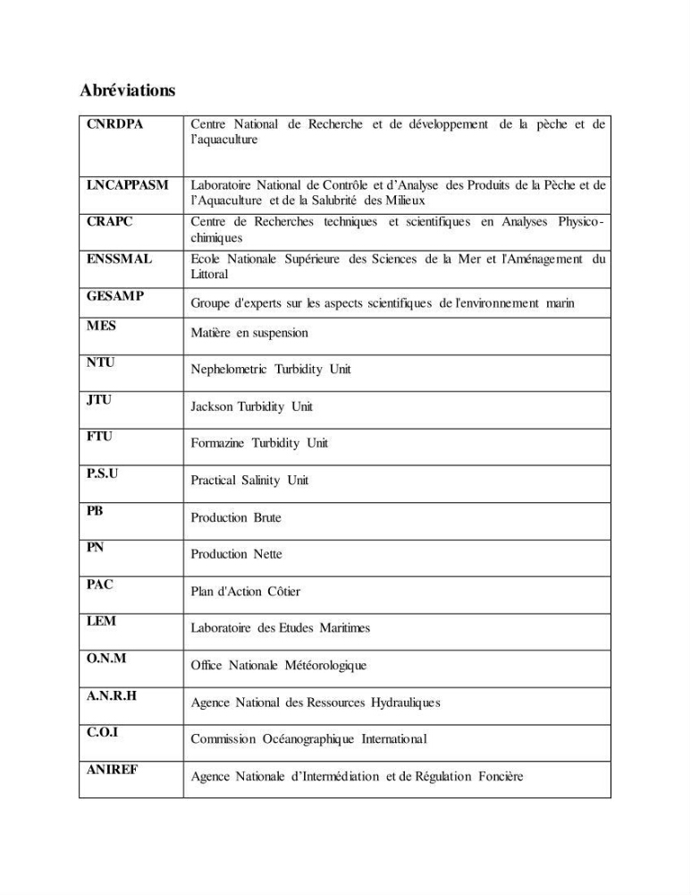 Suivi des paramètres physico-chimiques et des sels nutritifs dans la côte Algéroise