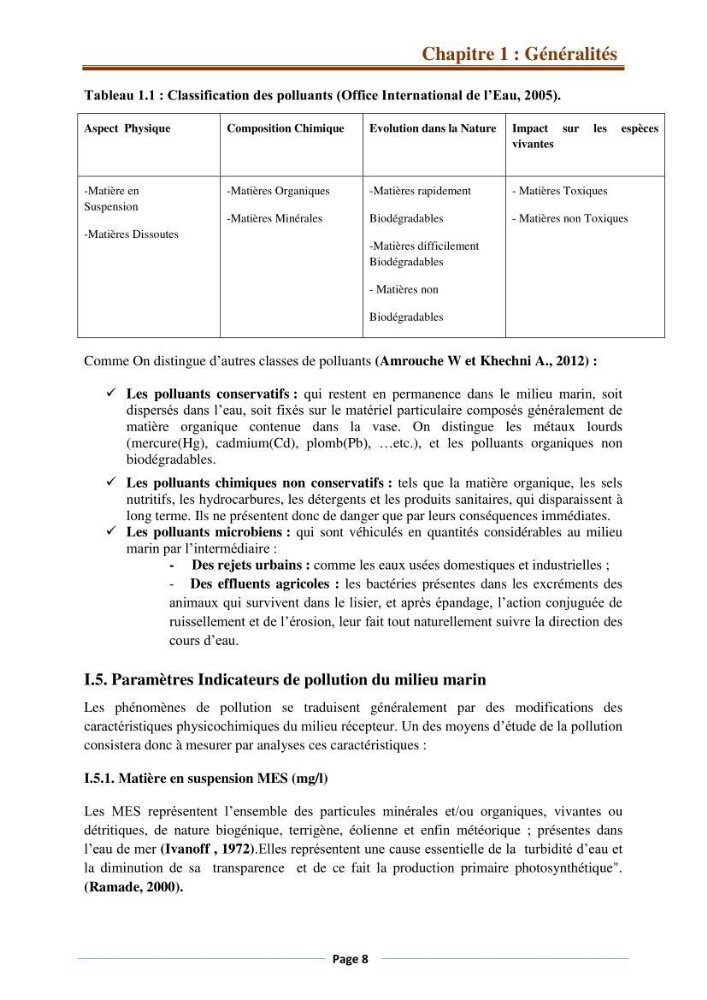 Suivi des paramètres physico-chimiques et des sels nutritifs dans la côte Algéroise