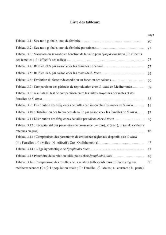 Contribution à l\'étude de la production et de la croissance de Symphodus tinca( Linnaeus, 1758).: dans la région centre Algérienne