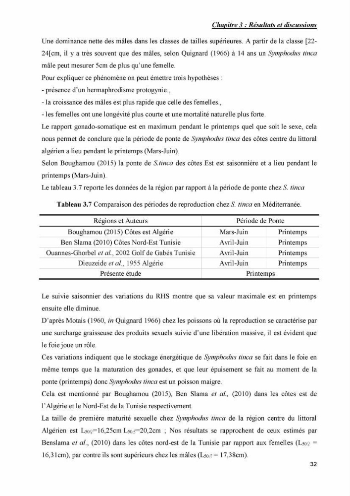 Contribution à l\'étude de la production et de la croissance de Symphodus tinca( Linnaeus, 1758).: dans la région centre Algérienne