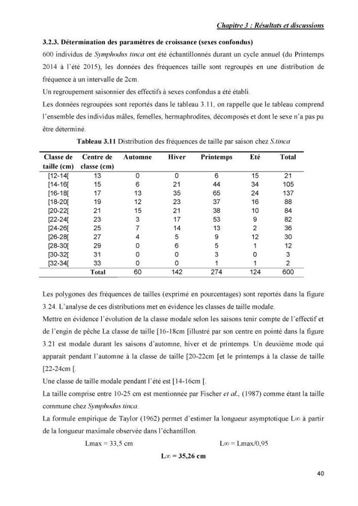Contribution à l\'étude de la production et de la croissance de Symphodus tinca( Linnaeus, 1758).: dans la région centre Algérienne