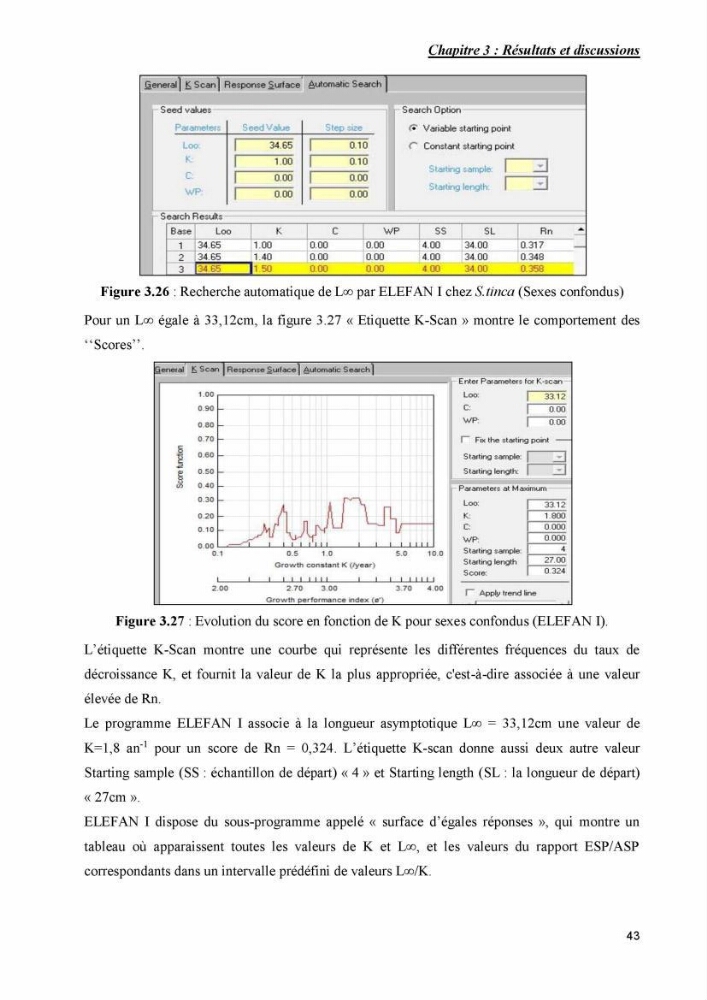 Contribution à l\'étude de la production et de la croissance de Symphodus tinca( Linnaeus, 1758).: dans la région centre Algérienne