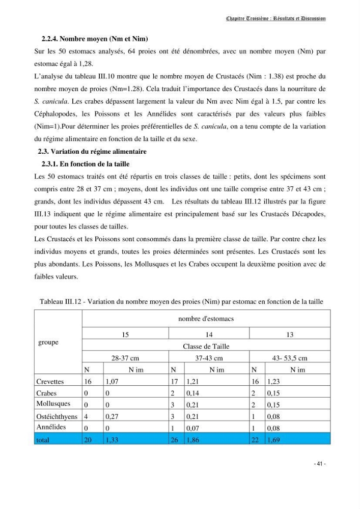 Contribution à la biologie de Scyliorhinus canicula ( Elasmobranches, Scyliorhinidae) dans la région d\'Alger