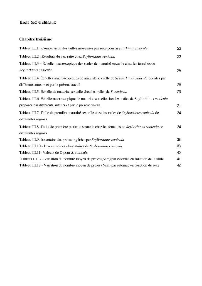 Contribution à la biologie de Scyliorhinus canicula ( Elasmobranches, Scyliorhinidae) dans la région d\'Alger