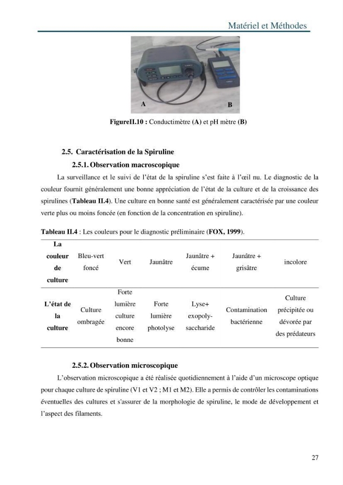 Production de la spiruline (Arthrospira platensis) avec divers milieux de culture