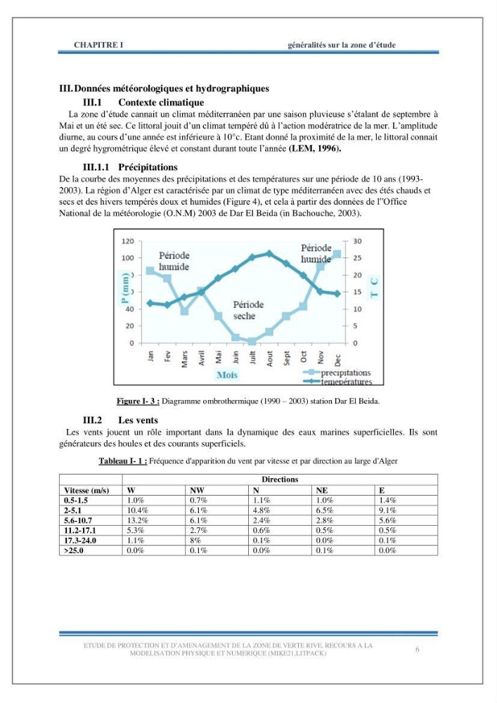 Etude de protection et d\'aménagement de la zone de Verte Rive-Bordj El Kiffan: