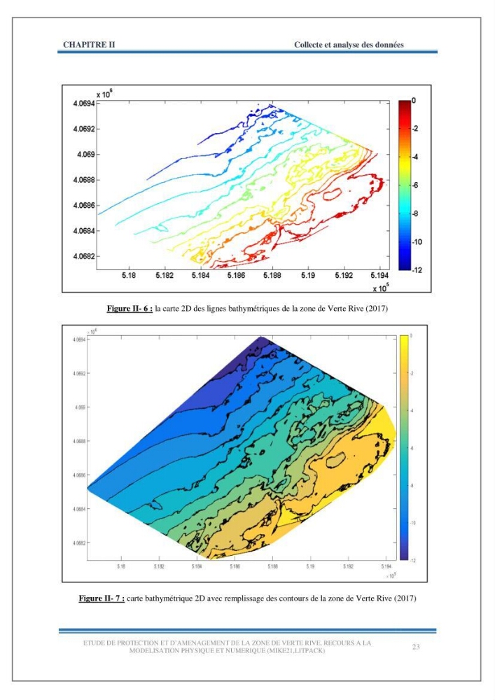 Etude de protection et d\'aménagement de la zone de Verte Rive-Bordj El Kiffan: