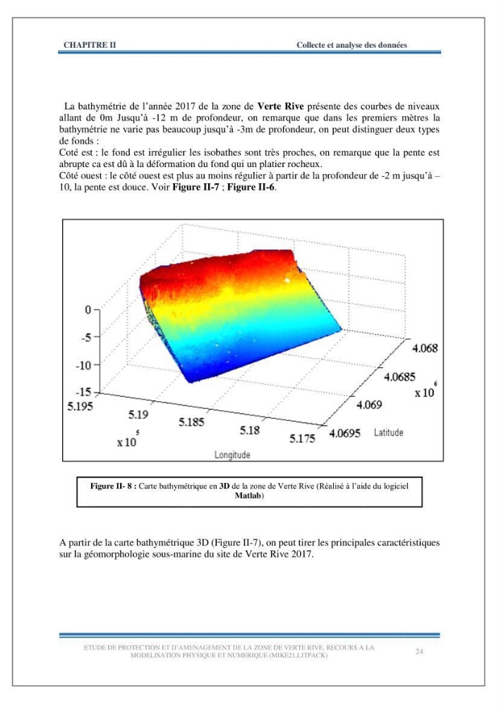 Etude de protection et d\'aménagement de la zone de Verte Rive-Bordj El Kiffan:
