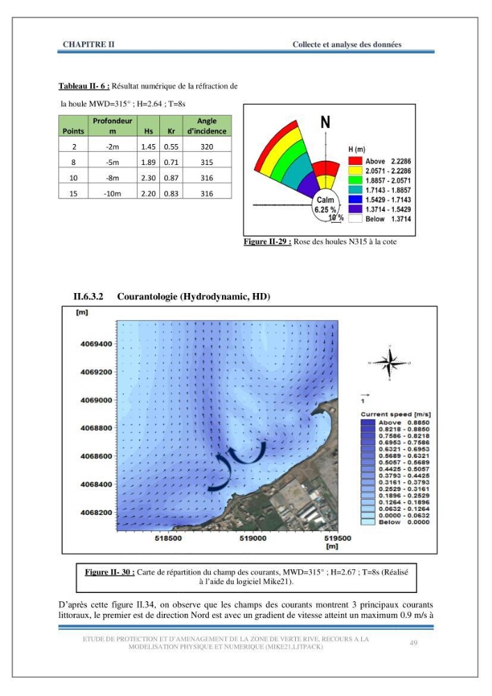 Etude de protection et d\'aménagement de la zone de Verte Rive-Bordj El Kiffan: