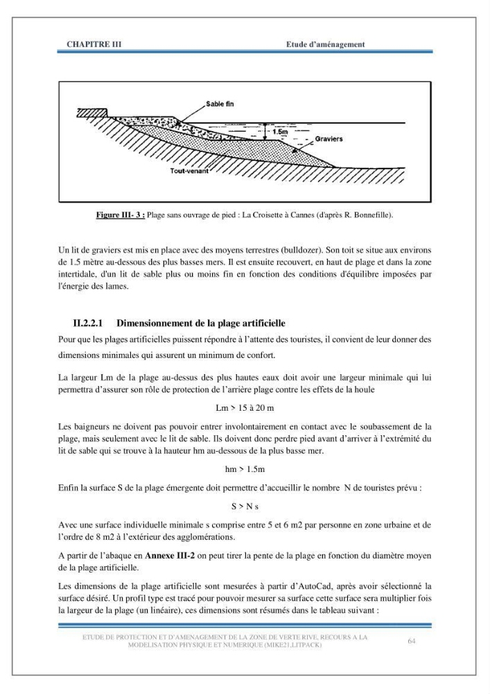 Etude de protection et d\'aménagement de la zone de Verte Rive-Bordj El Kiffan: