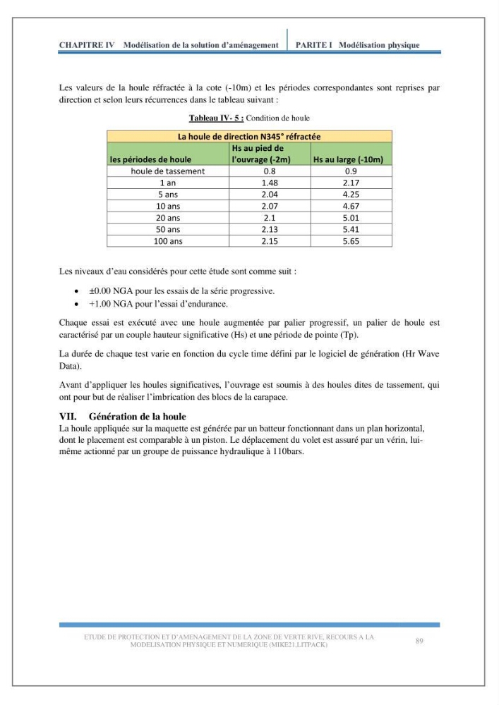 Etude de protection et d\'aménagement de la zone de Verte Rive-Bordj El Kiffan: