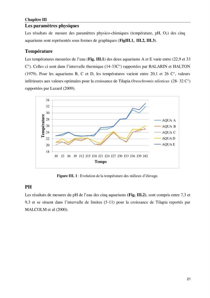Effet de la densité d\'élevage sur les performances de production du tilapia Oreochromis sp dans un milieu contrôlé