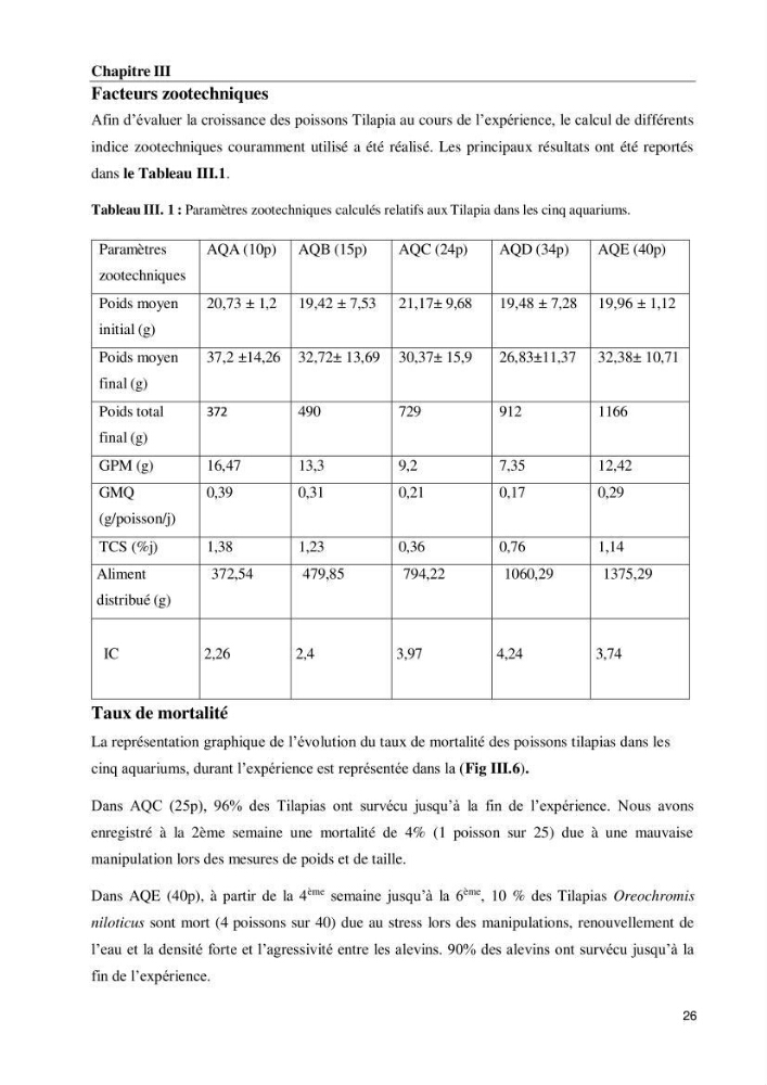 Effet de la densité d\'élevage sur les performances de production du tilapia Oreochromis sp dans un milieu contrôlé
