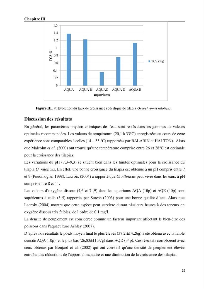 Effet de la densité d\'élevage sur les performances de production du tilapia Oreochromis sp dans un milieu contrôlé