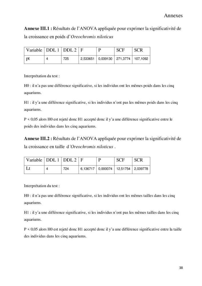 Effet de la densité d\'élevage sur les performances de production du tilapia Oreochromis sp dans un milieu contrôlé
