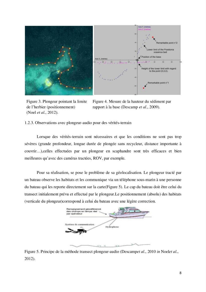 Contribution à la cartographie des habitas marins dans le cadre d\'une étude d\'impact