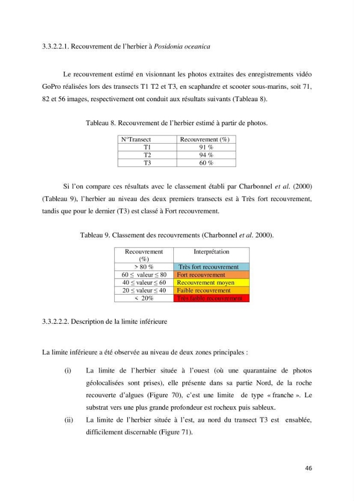 Contribution à la cartographie des habitas marins dans le cadre d\'une étude d\'impact
